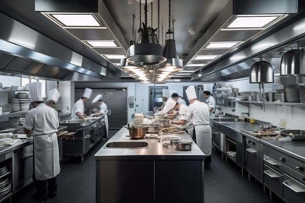 Cloud Kitchens